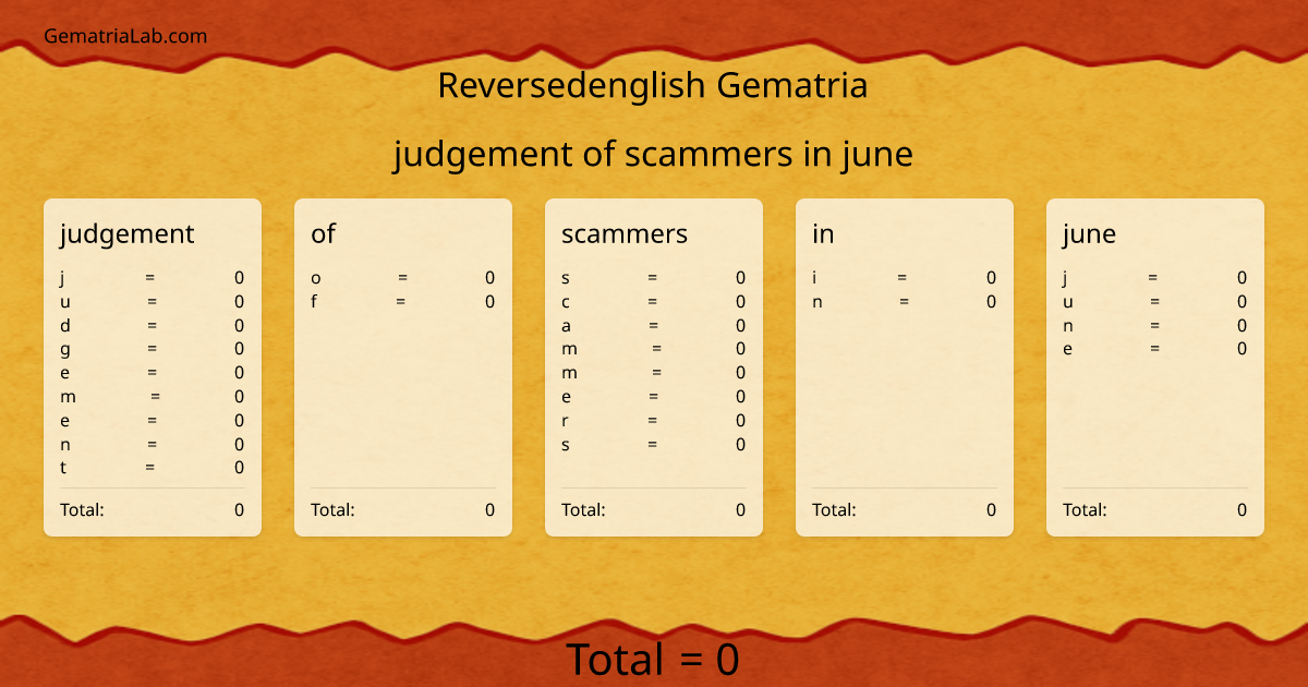 judgement of scammers in june in reversedenglish Gematria